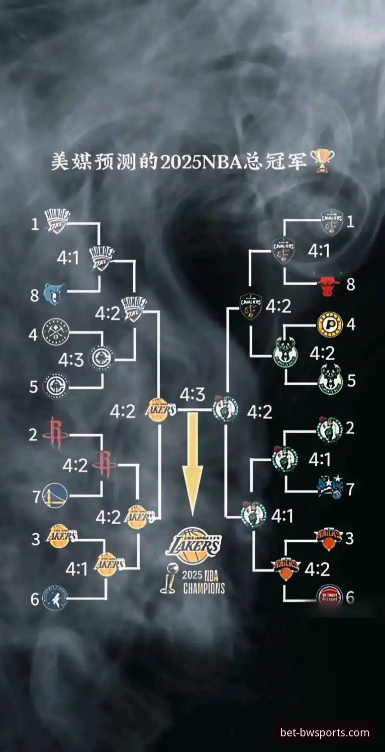 湖人锁定季后赛席位深度评测：从太平洋赛区冠军看NBA格局演变